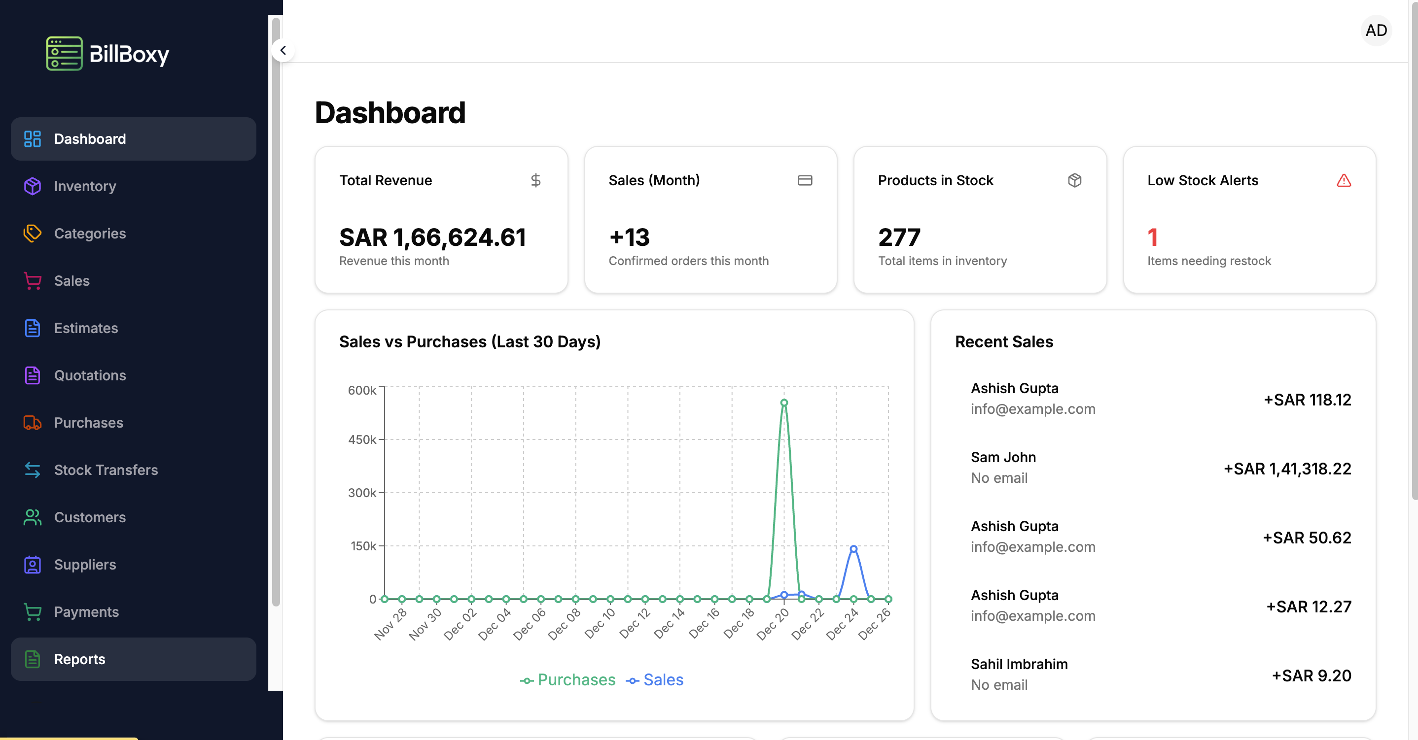 Billboxy Dashboard Preview